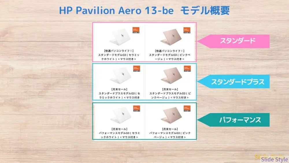 HP Pavilion Aero 13-beレビュー】軽くて使いやすい白い、ピンクのおしゃれなノートパソコン徹底解説