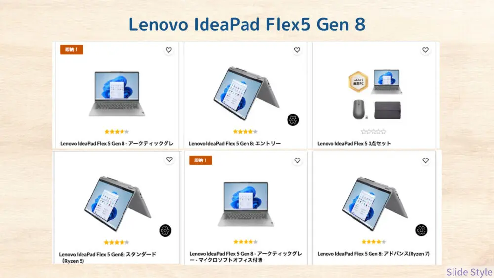 IdeaPad Flex5 Gen 8 レビュー】2 in 1 PCのAIイラスト、ゲーム、パフォーマンステスト公開