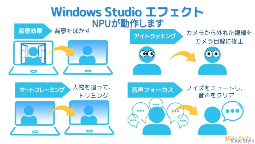 Windows Studio エフェクト