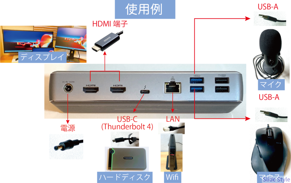 最強のドッキングステーションレビュー】ハイスペックノートパソコンをサポートAnker“PowerExpand Elite 12-in-1  Thunderbolt 4 Dock”