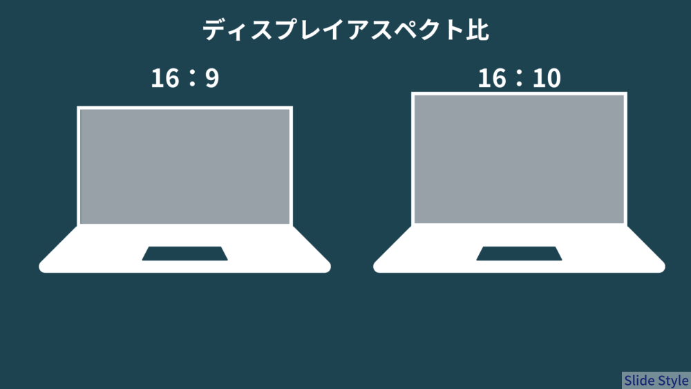 アスペクト比緑