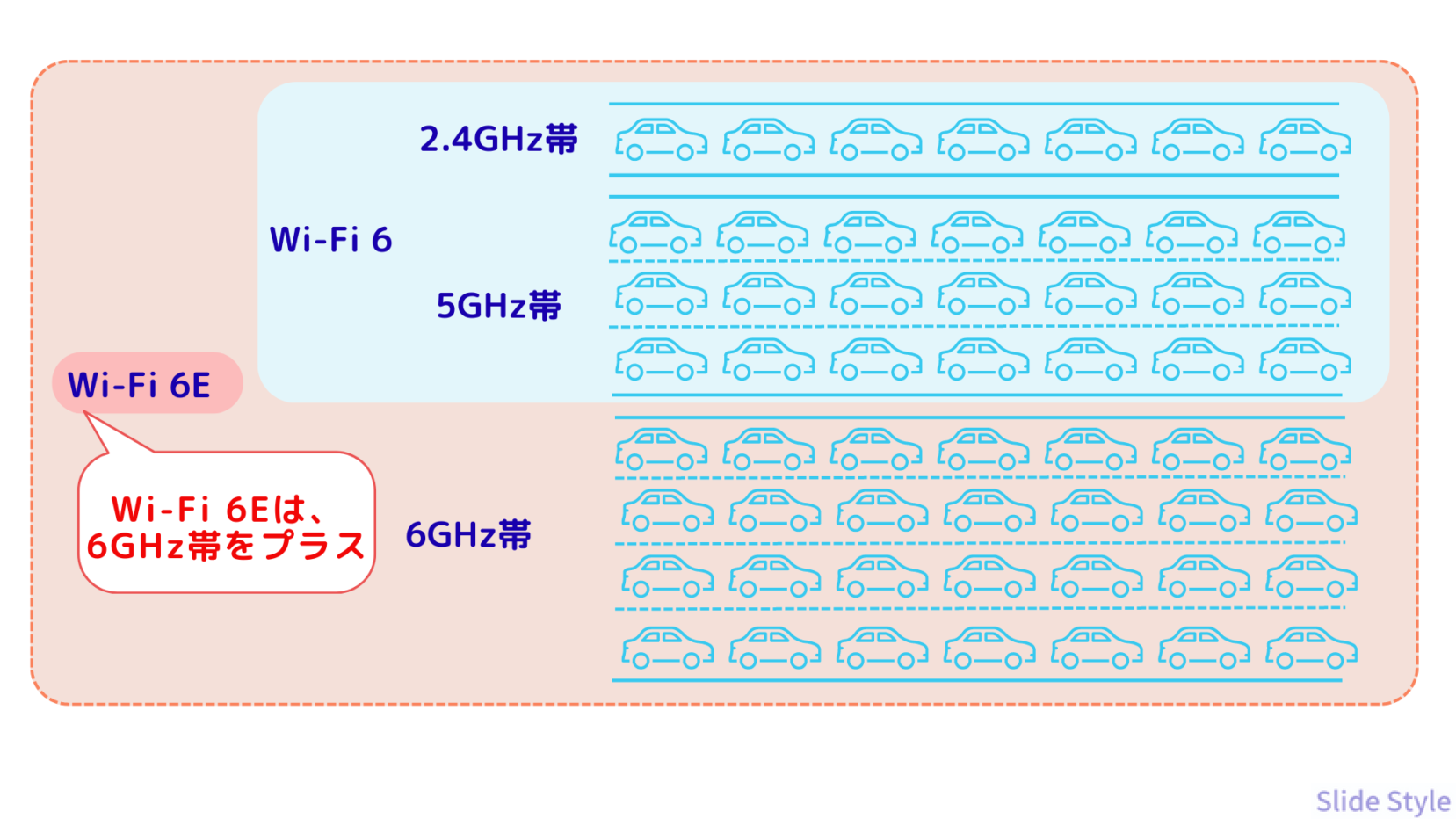 Wifi 6E_01